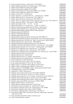 Перечень автомобильных деталей в информационном письме ООО АНБ №АНБ/200/26 от 06.03.2026 - позиции 42-98